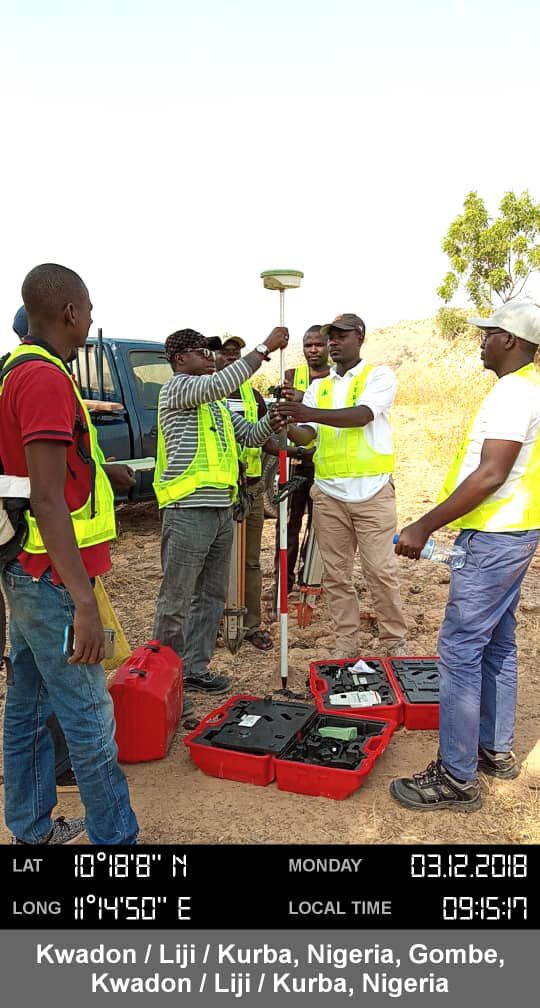 Survey Equipment